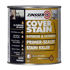 Picture of Zinsser Cover Stain Primer Sealer